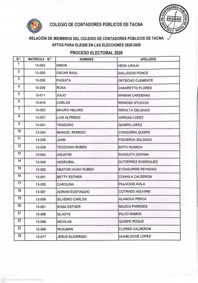 PADRÓN ELECTORAL DE MIEMBROS HÁBILES PARA VOTAR